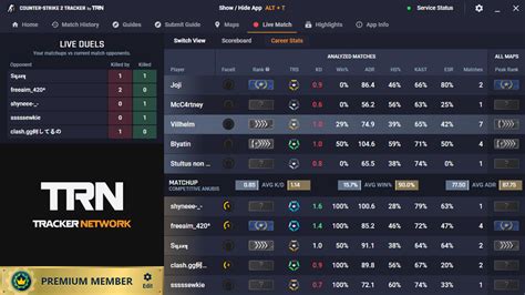 Faceit Tracker .